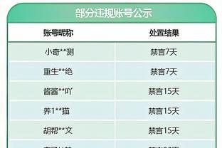 每体：巴萨与耐克关系紧张，新百伦有意赞助